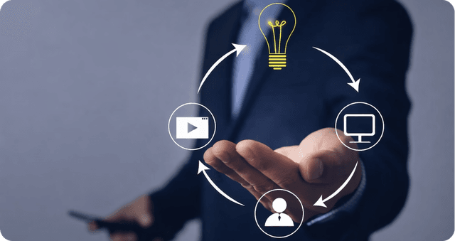 Content Optimization