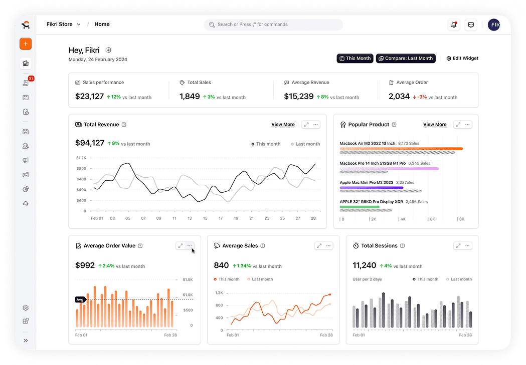 Dashboard Overview