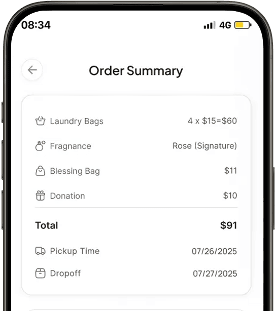 Predictive Demand Forecasting