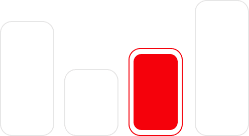 Monitoring & Support