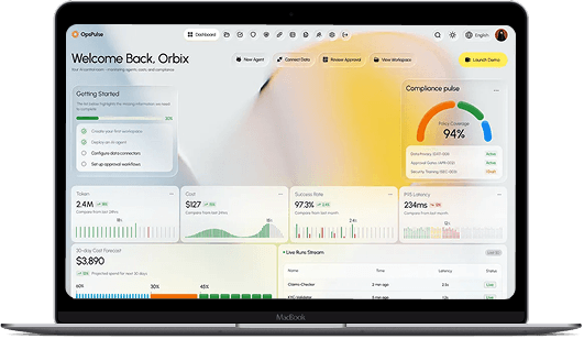 AI Operation Management Agents