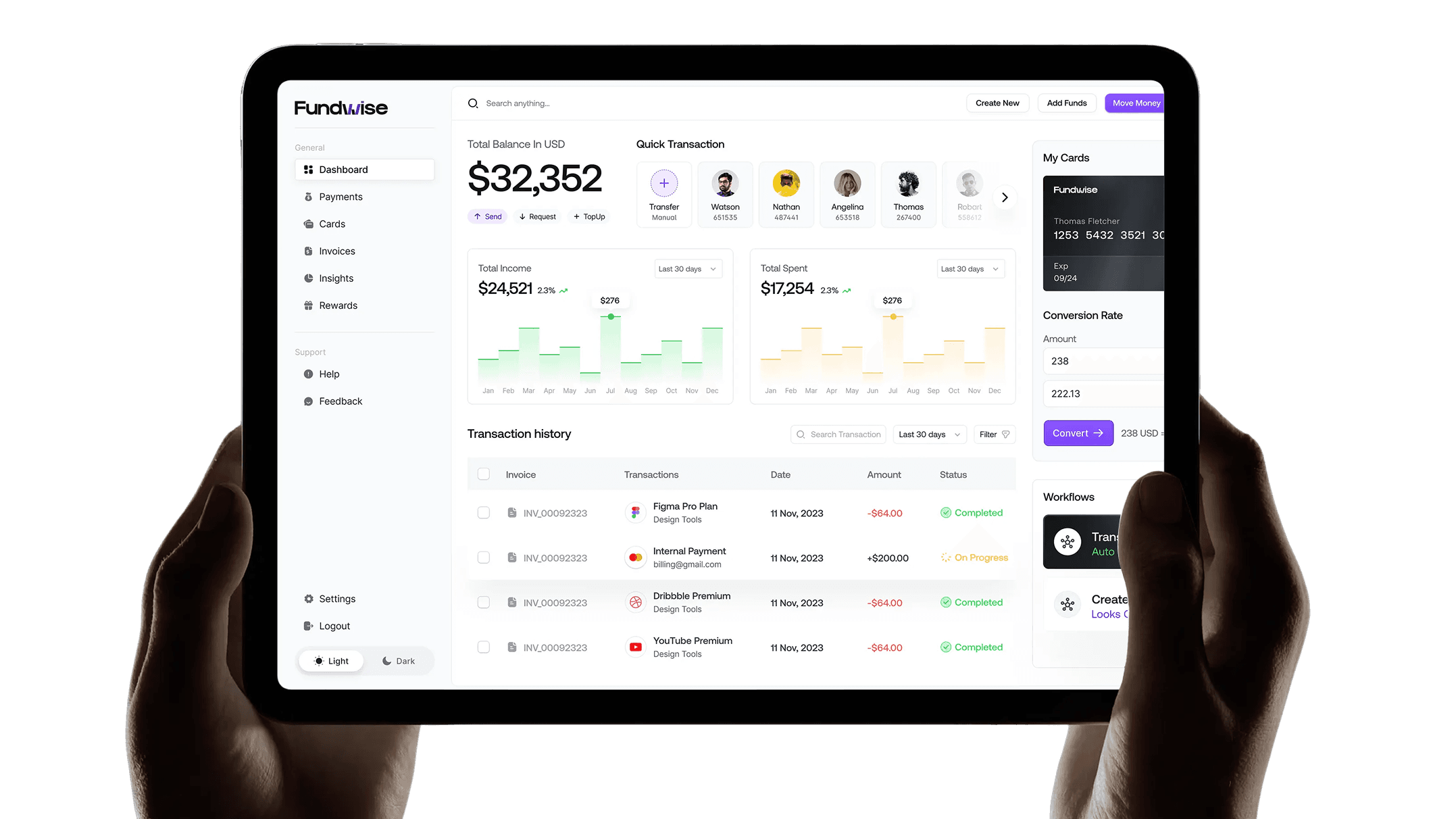 AI Dashboard iPad View