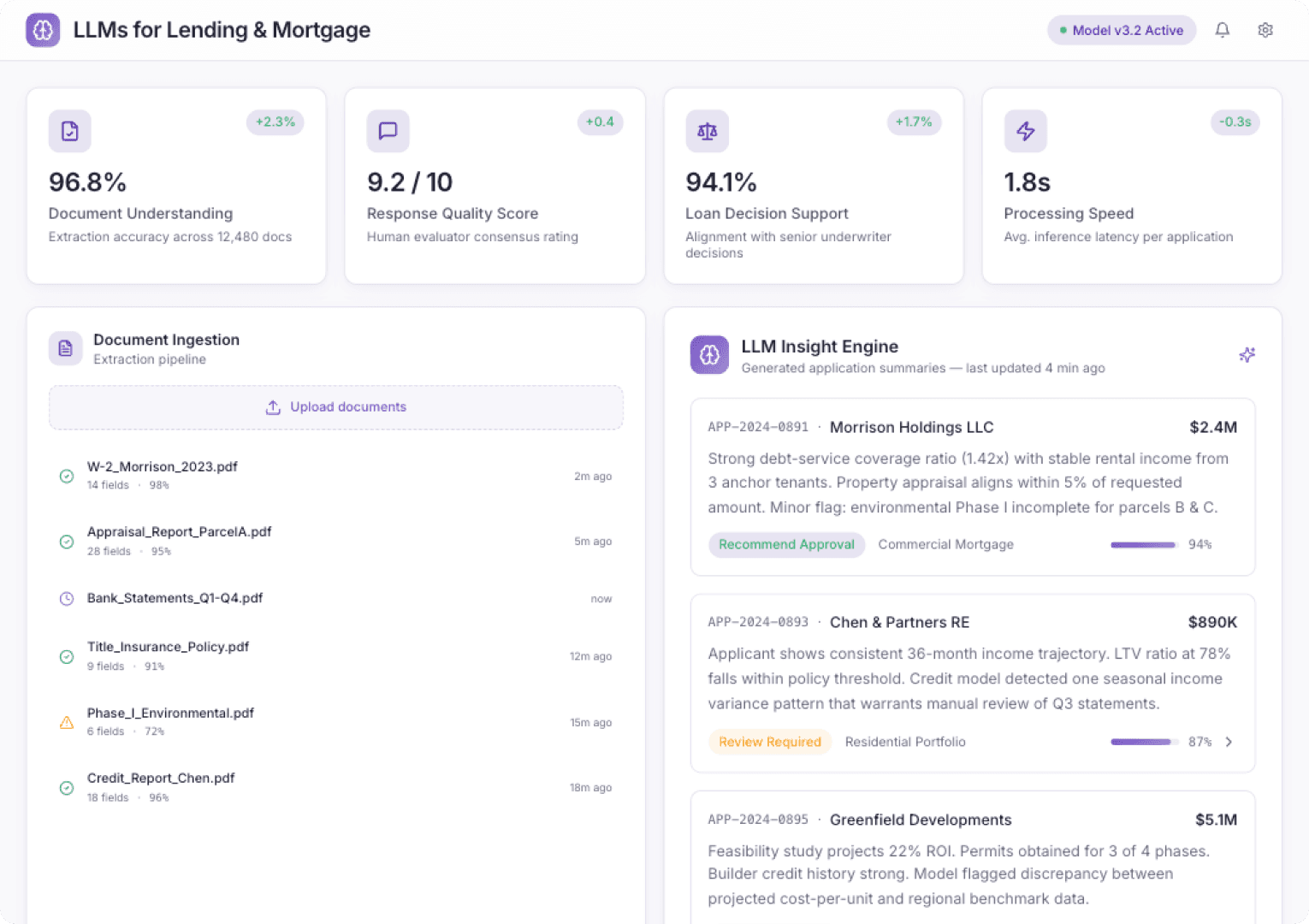 LLMs for Lending & Mortgage
