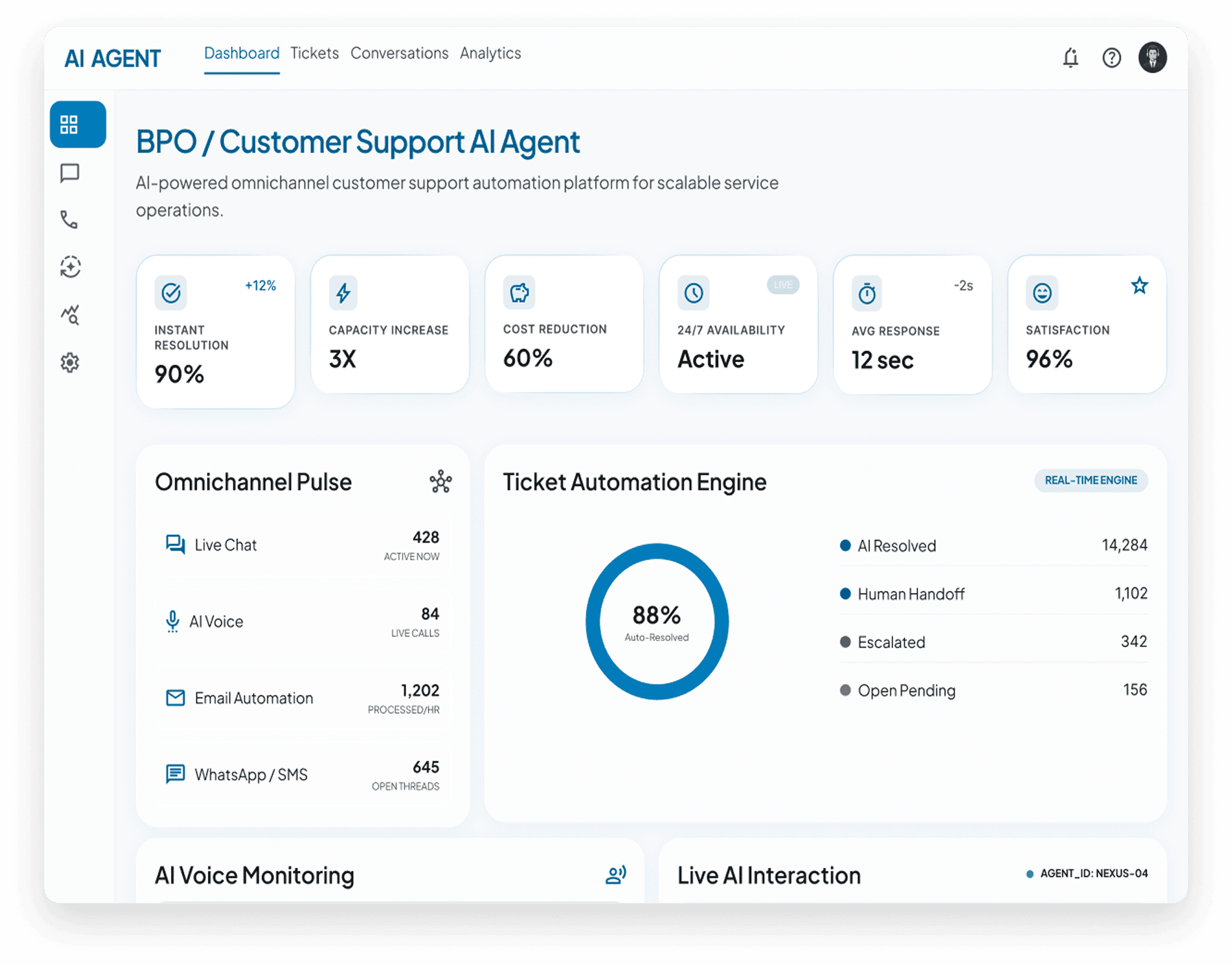 Dashboard Preview