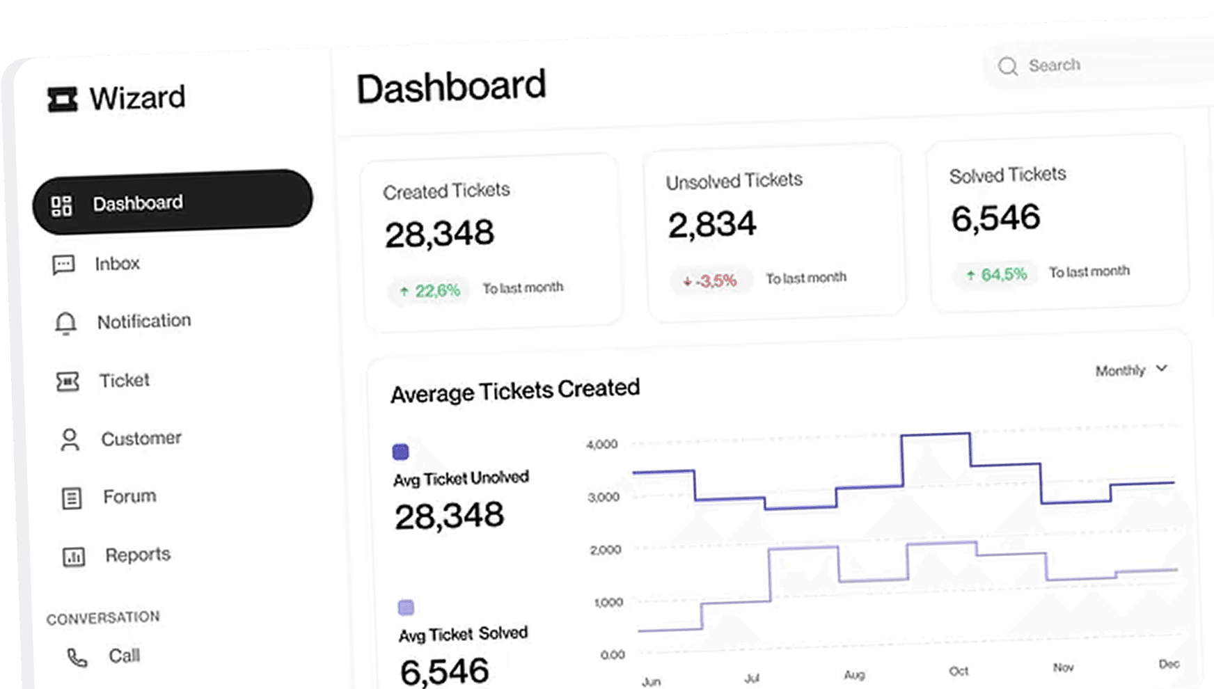 AI Customer Service Solution