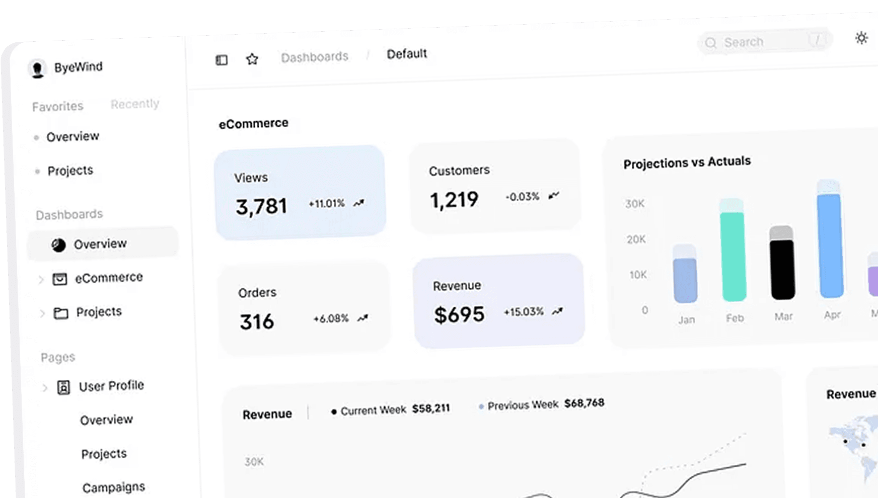 AI Solutions for Ecommerce