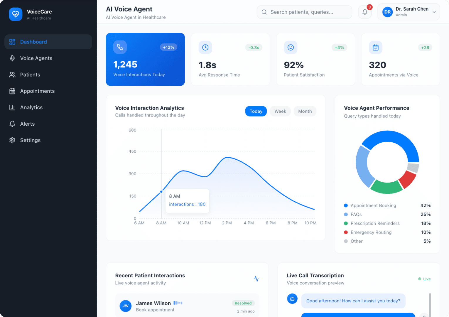 AI Voice Agent Dashboard