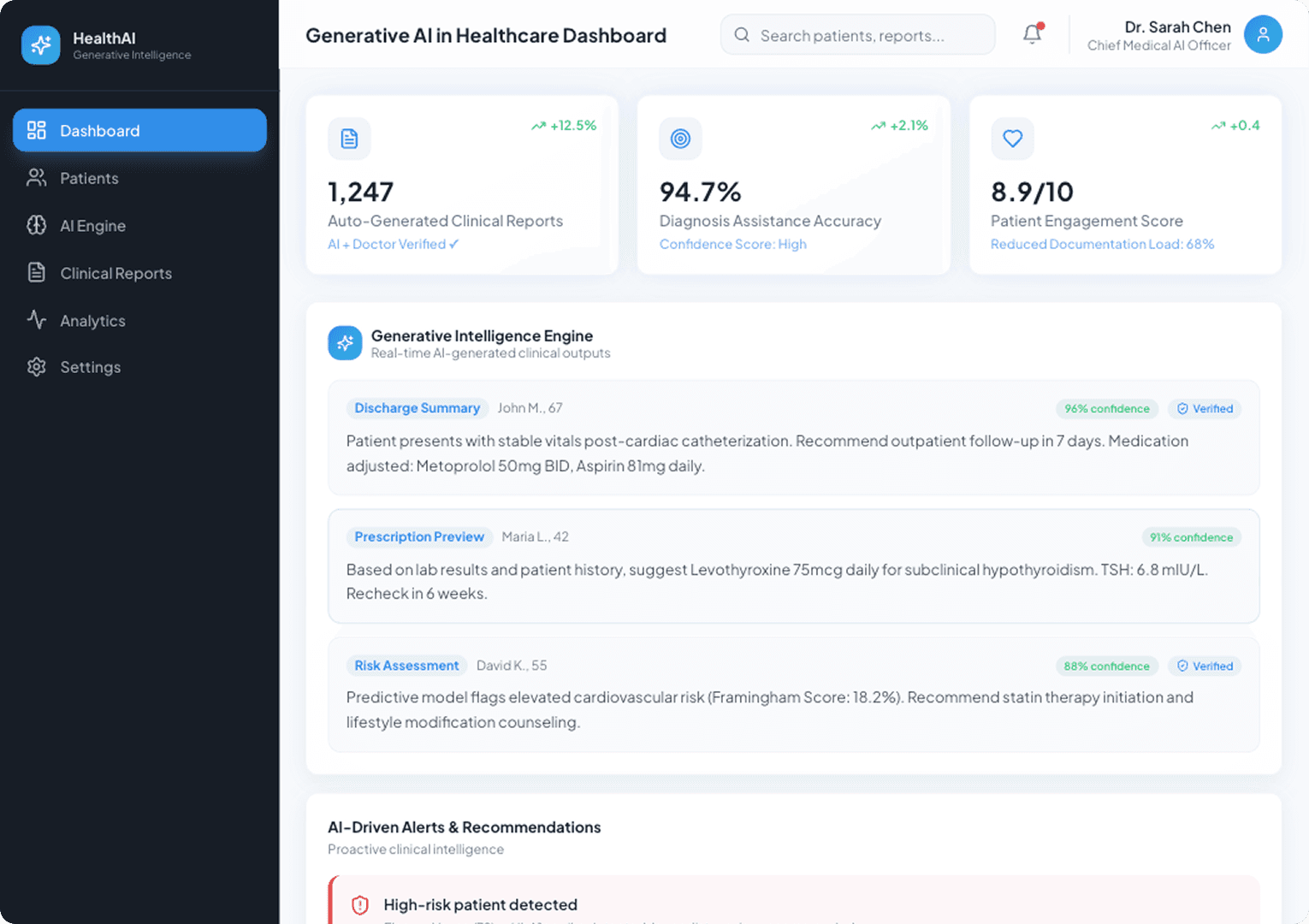 Generative AI Healthcare Dashboard