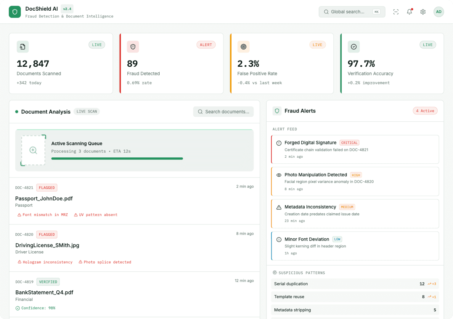 AI-Powered Document Fraud Detection