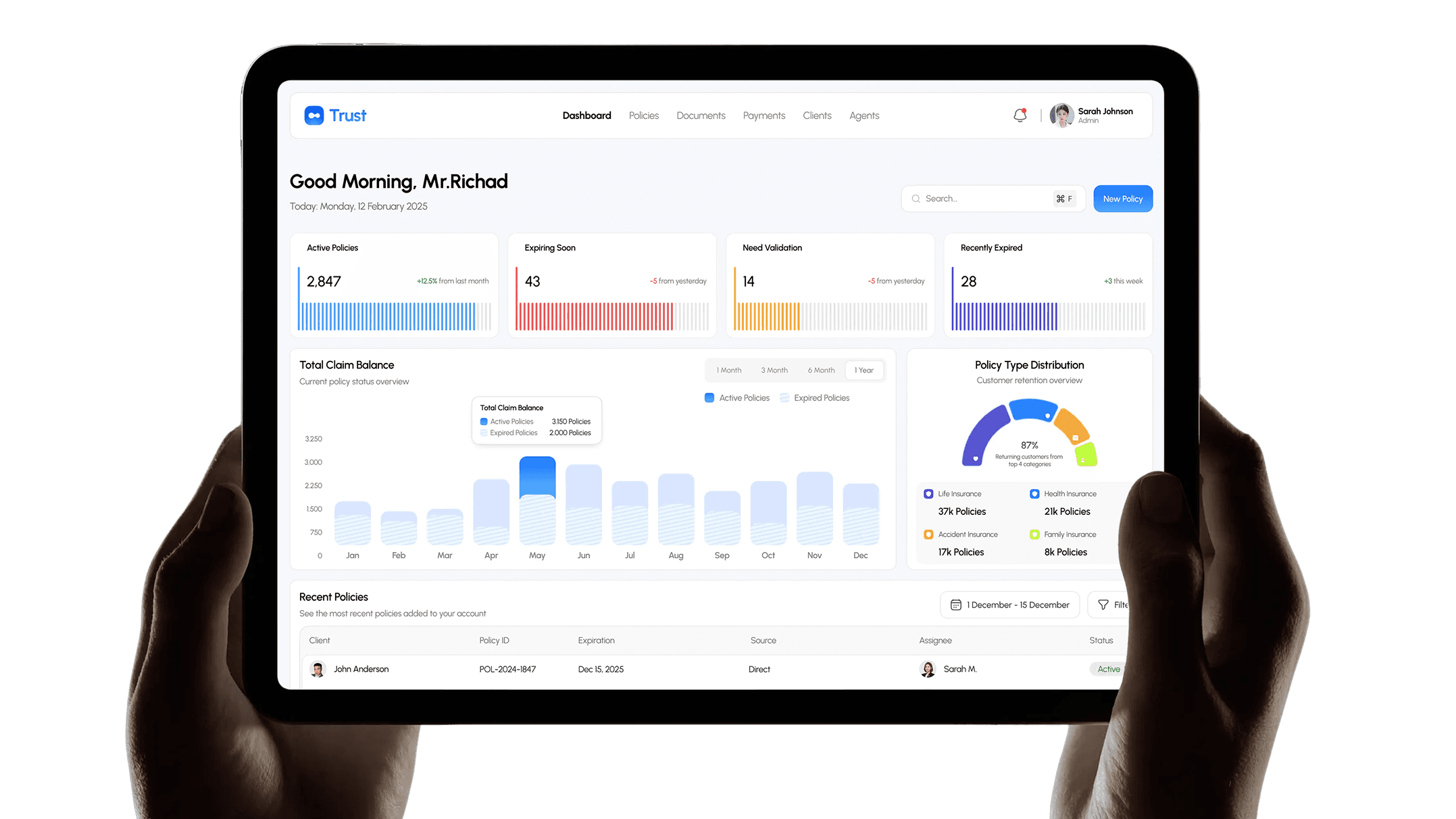 AI Dashboard iPad View