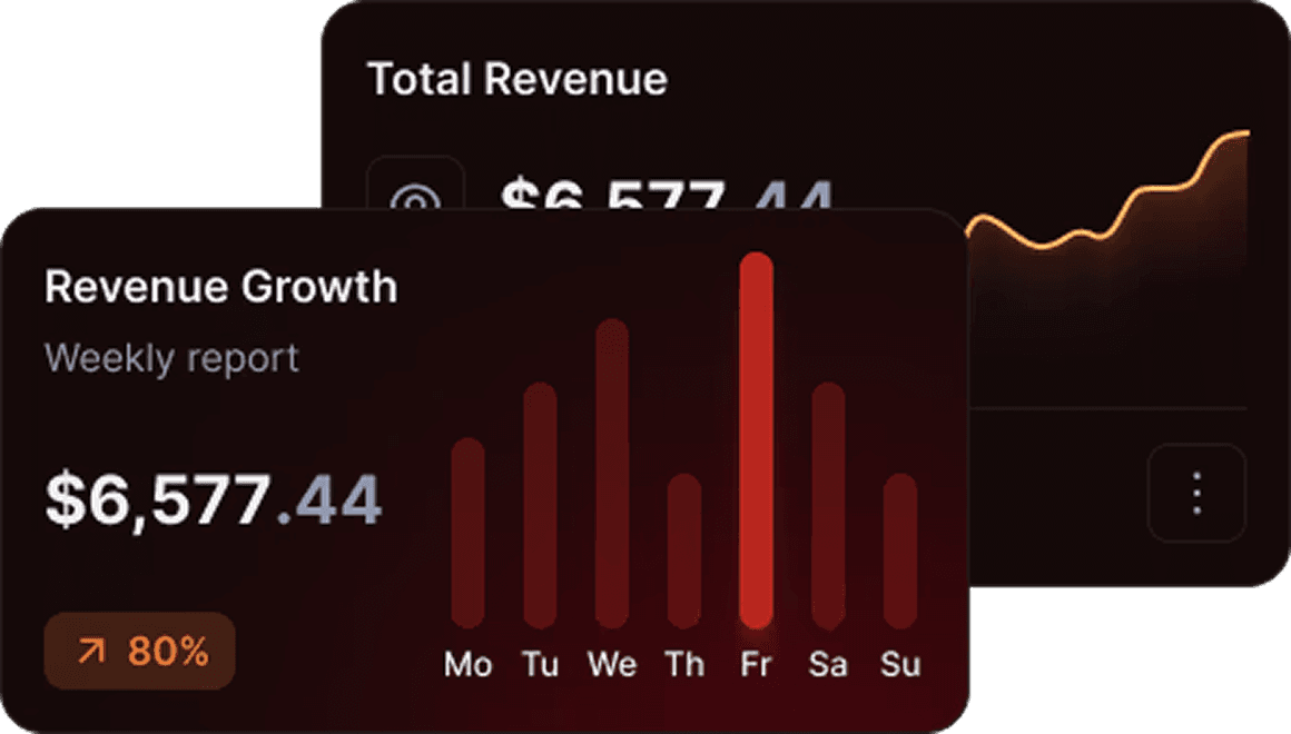 Collaborative Network