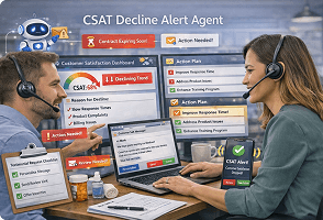 CSAT Decline Alert Agent