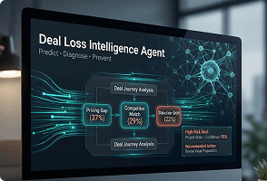 AI agent supporting enterprise sales operations