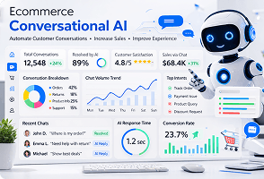 Conversational AI in ecommerce