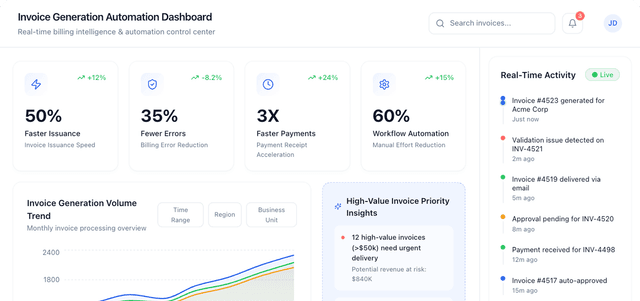 Invoice Generation Agent | 75AI AgentStore
