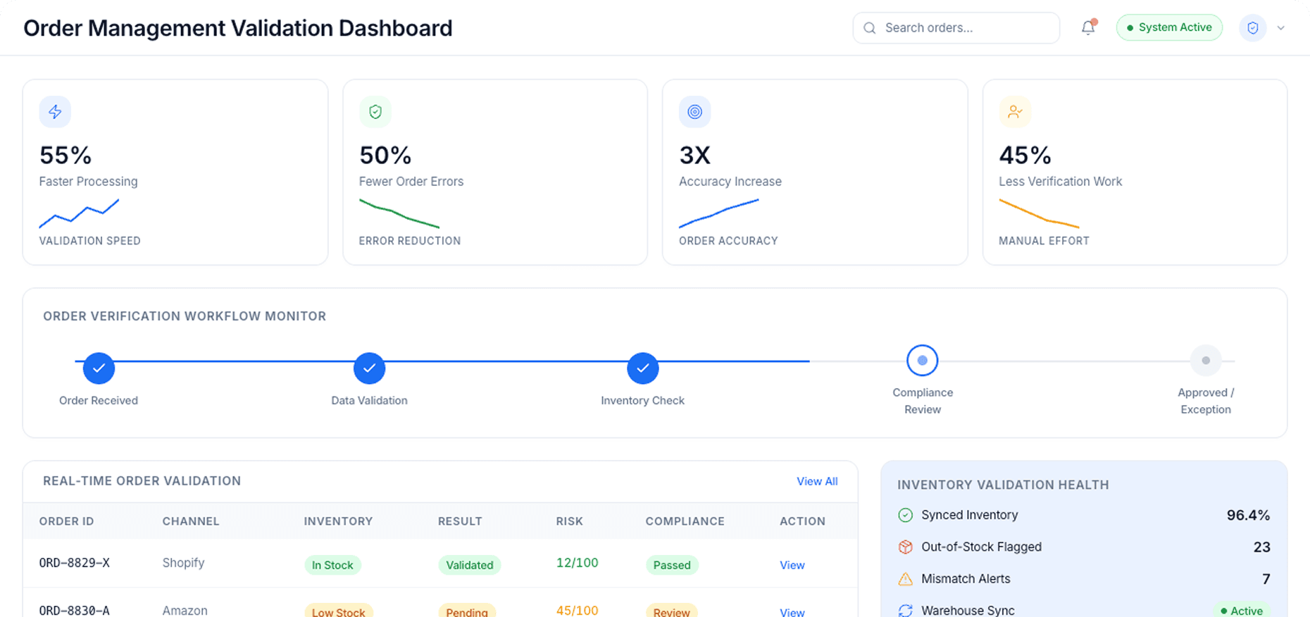 Dashboard Preview