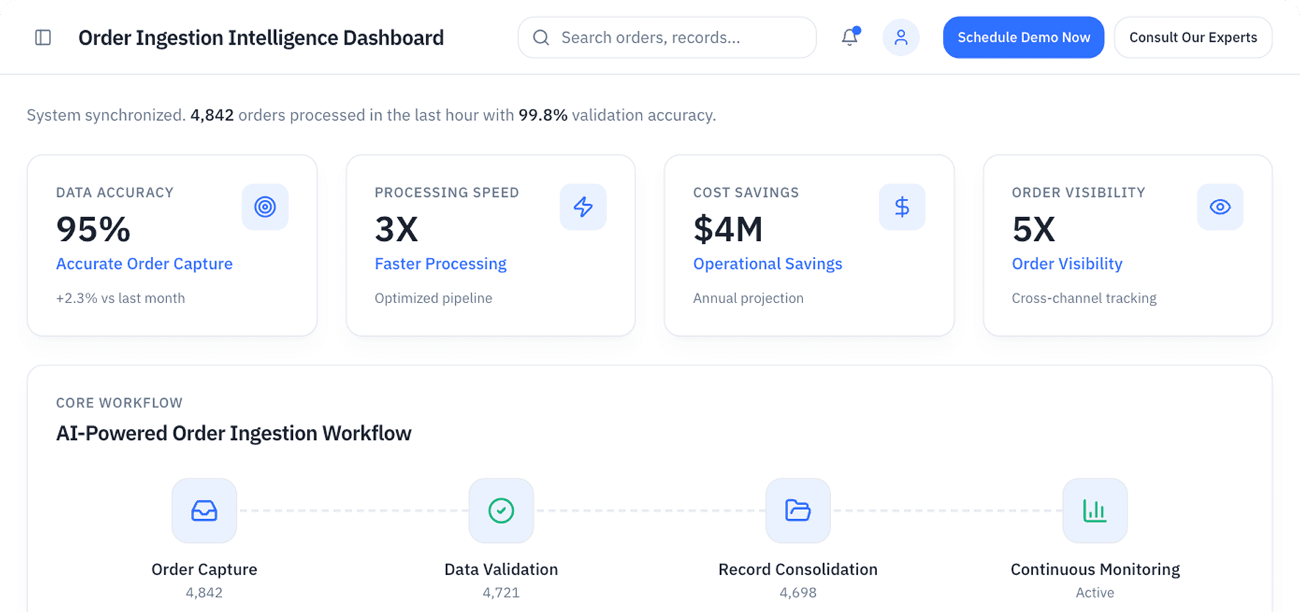 Dashboard Preview