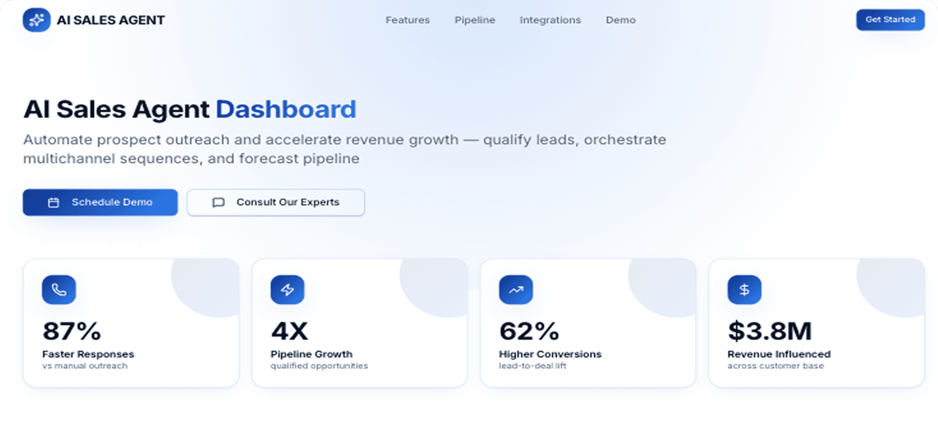 Dashboard Preview