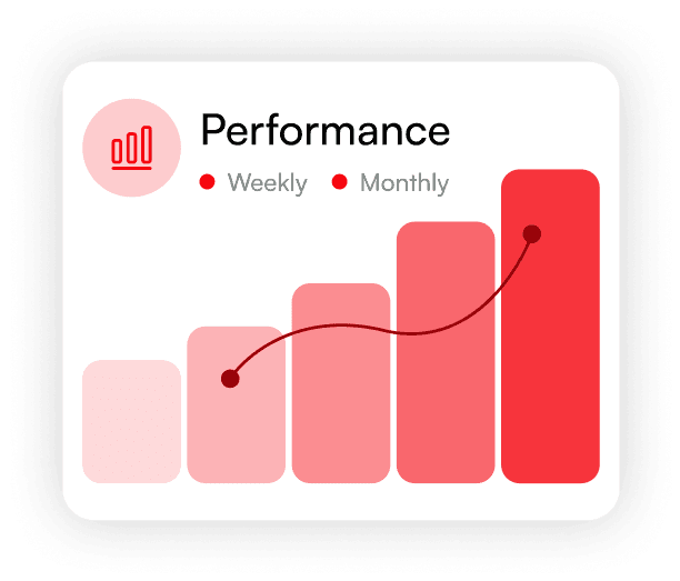 Performance Illustration