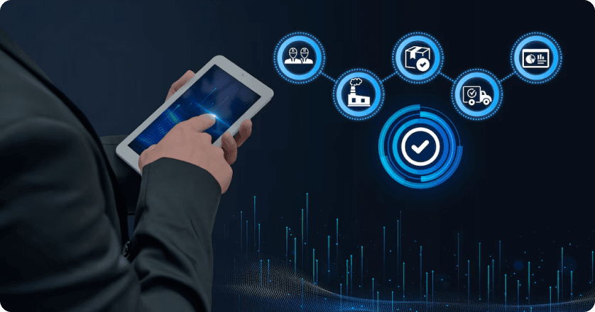 Implementation & Testing