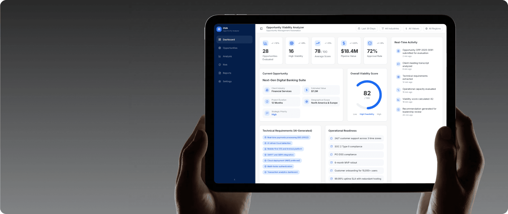 Opportunity Management