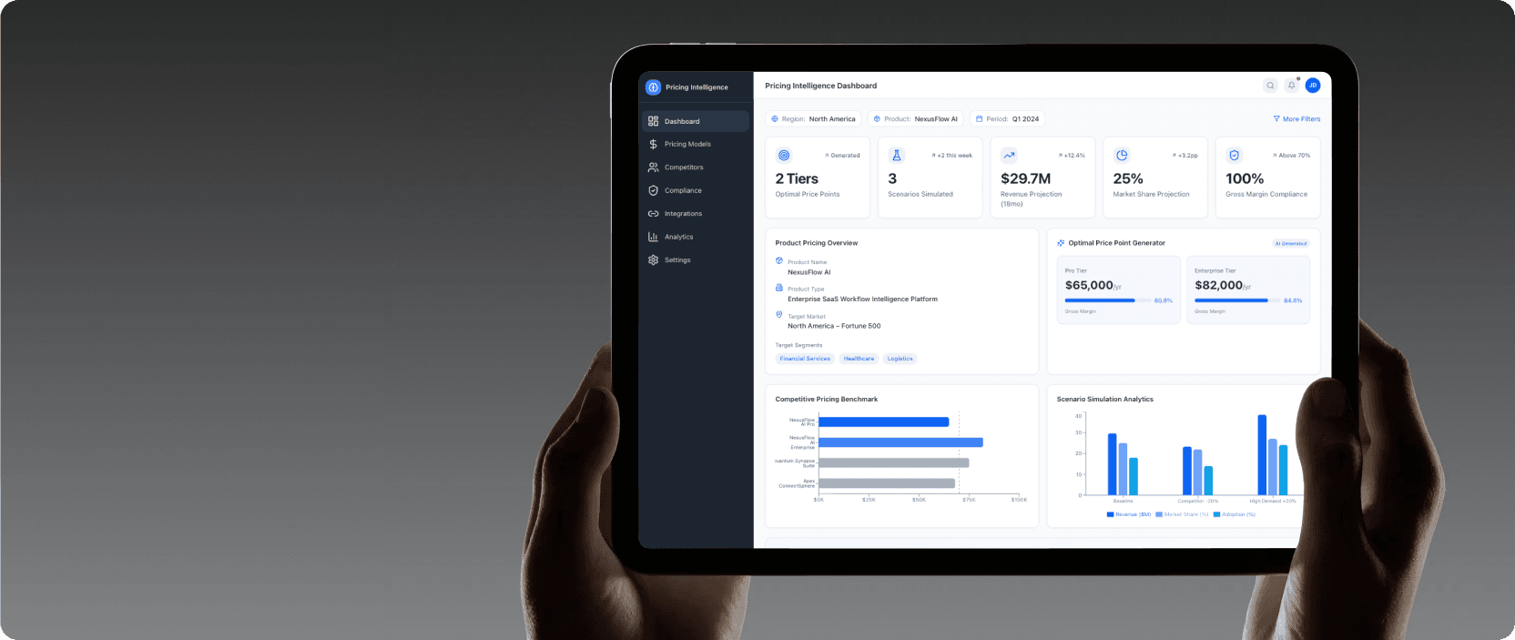 Pricing Intelligence