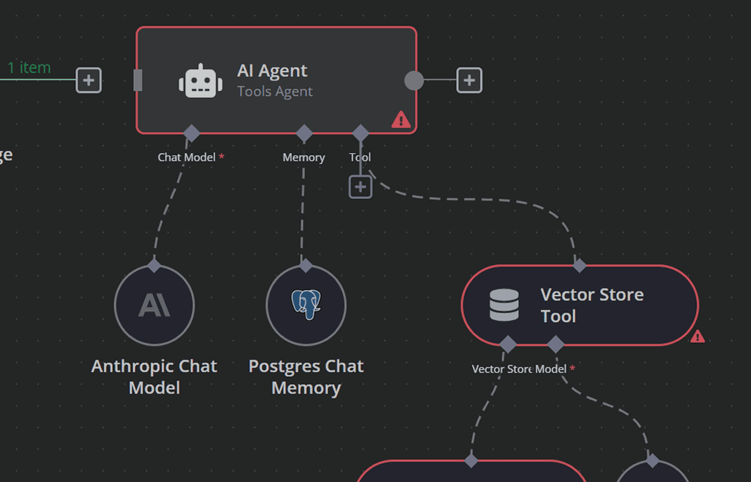 AI Agent Workflow