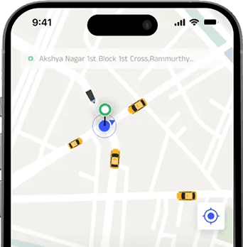 Easy Navigation mockup