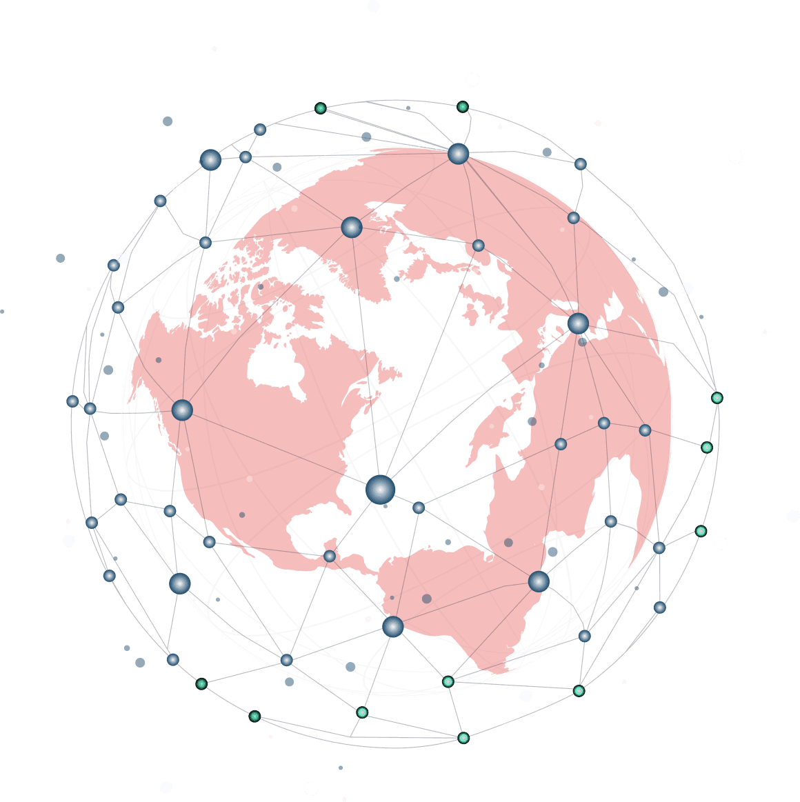 Globe