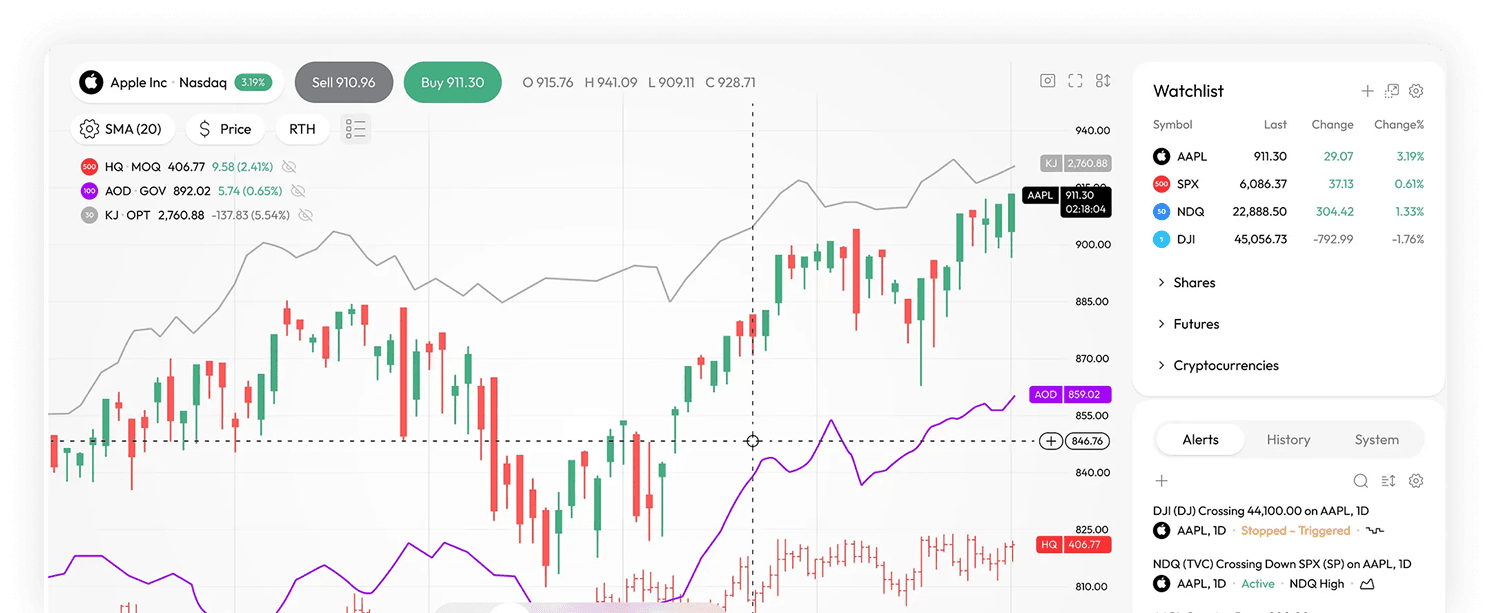 Predictive Analytics