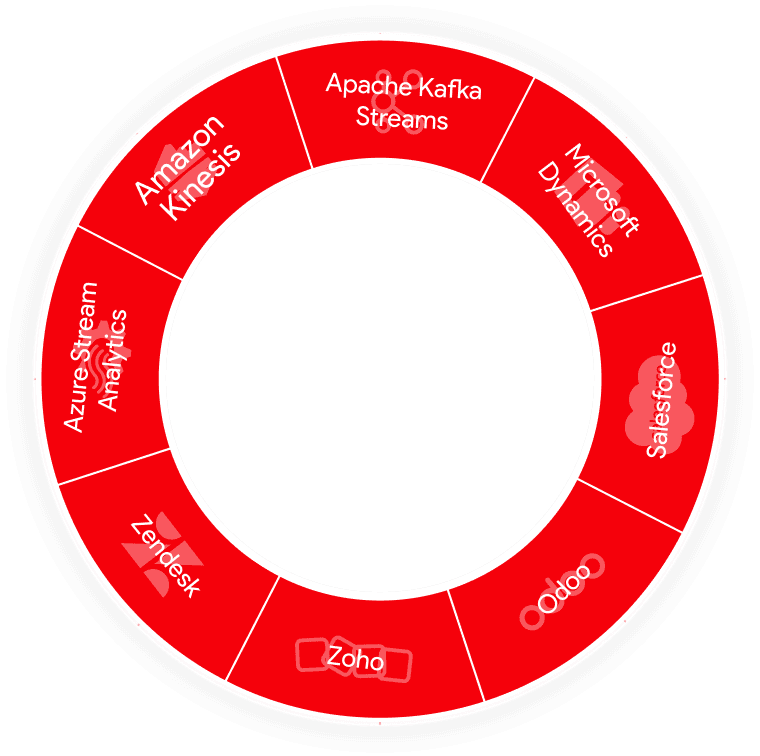 CRM Automation Tools