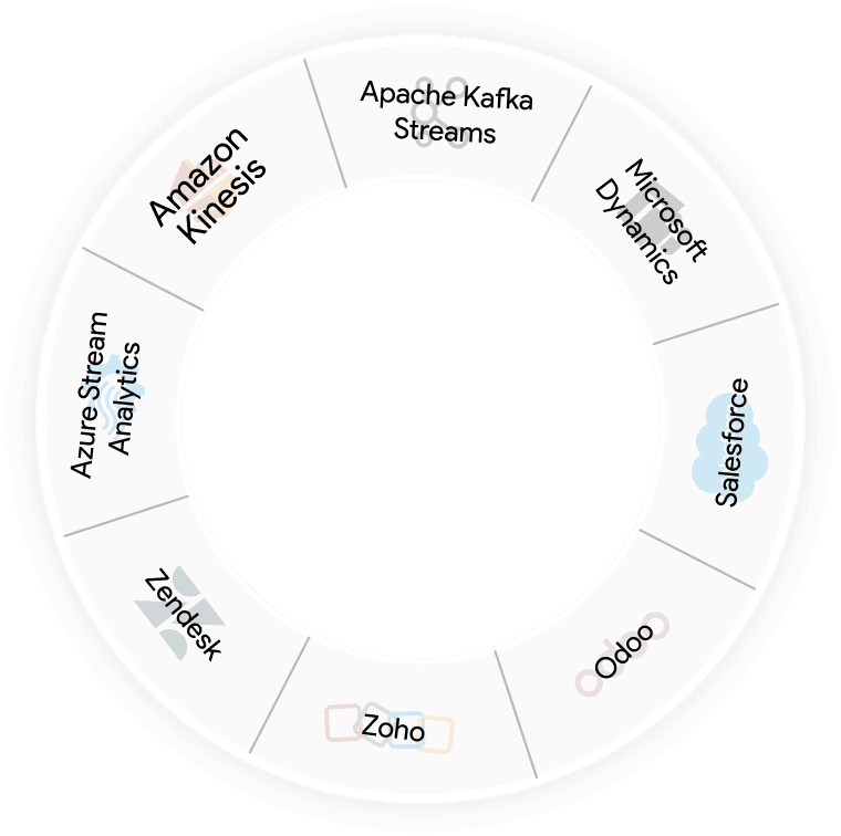 CRM Automation Tools