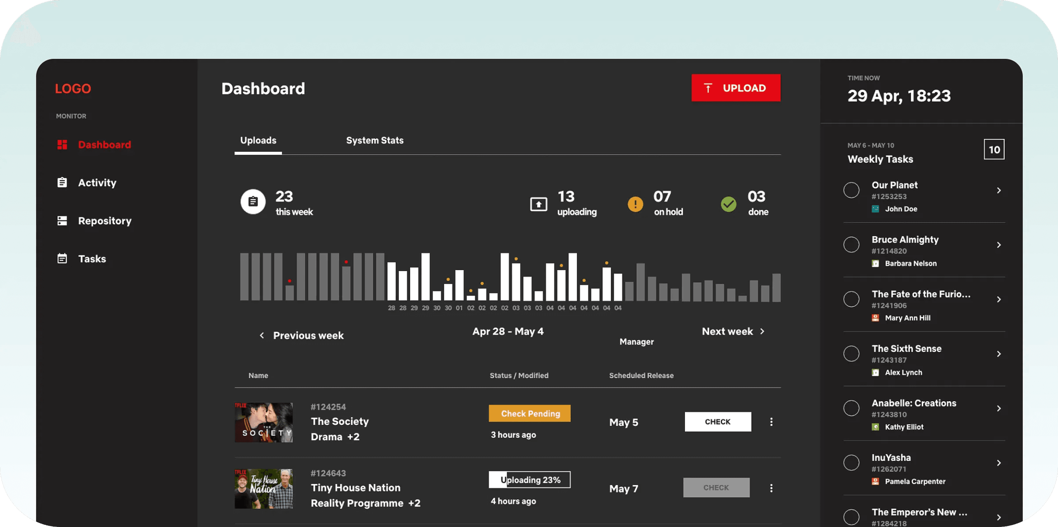 Admin Dashboard