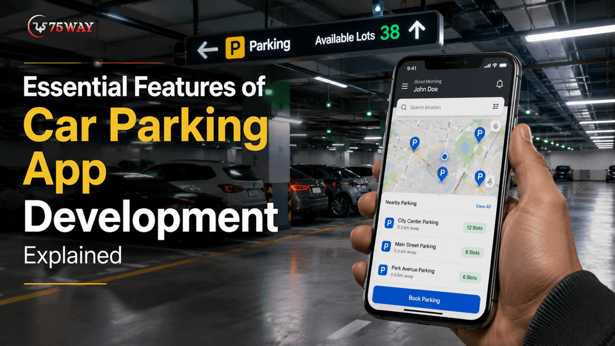 Essential Features of Car Parking App Development Explained