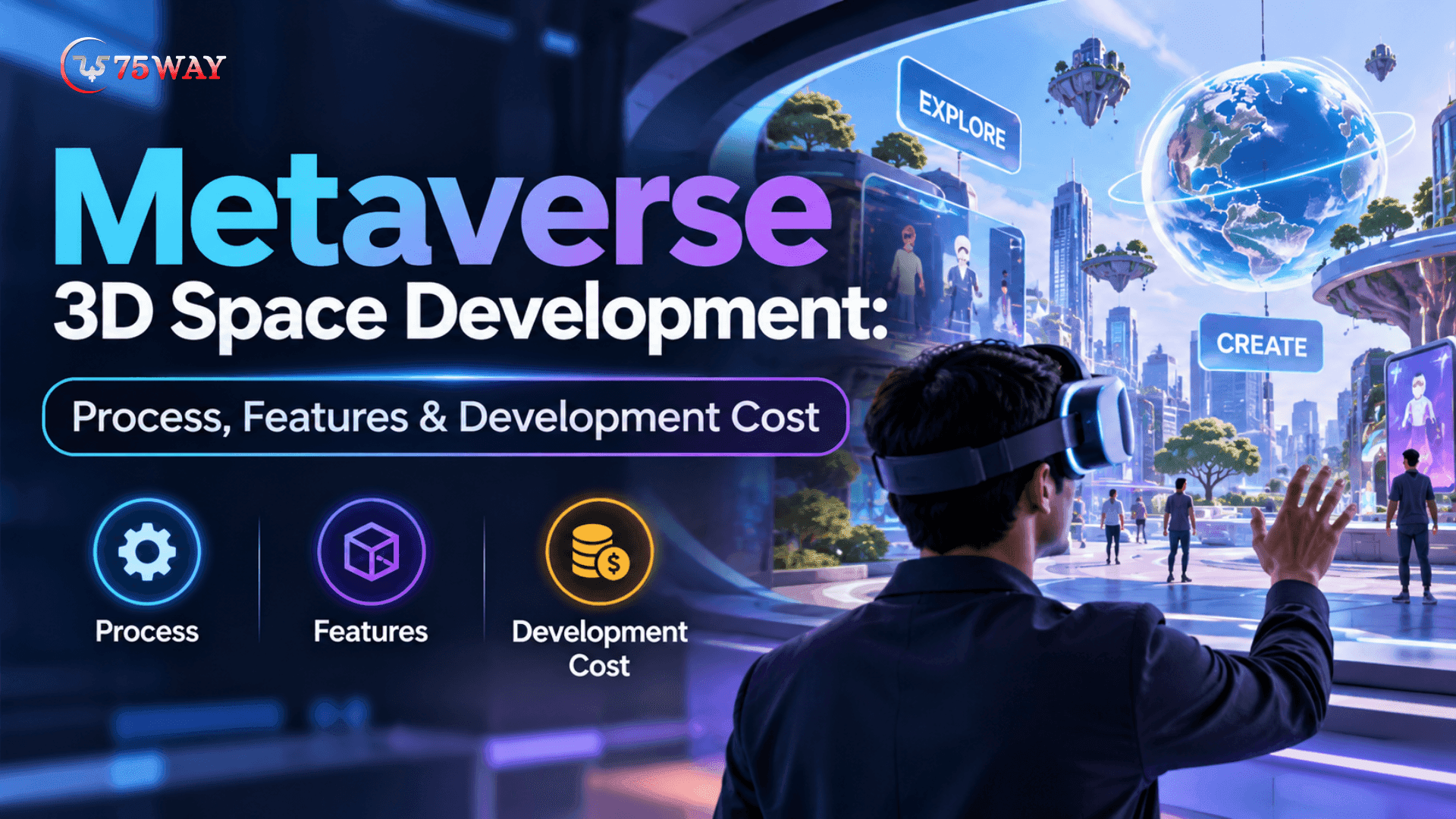 Metaverse 3D Space Development: Process, Features & Development Cost