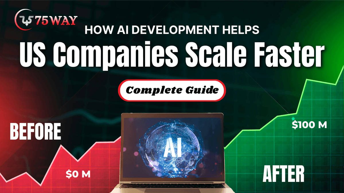 How AI Development Helps US Companies Scale Faster: A Complete Guide