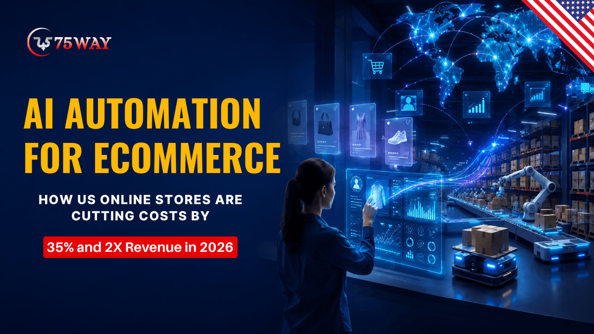 AI Automation for Ecommerce: How US Online Stores Are Cutting Costs by 35% and 2X Revenue in 2026