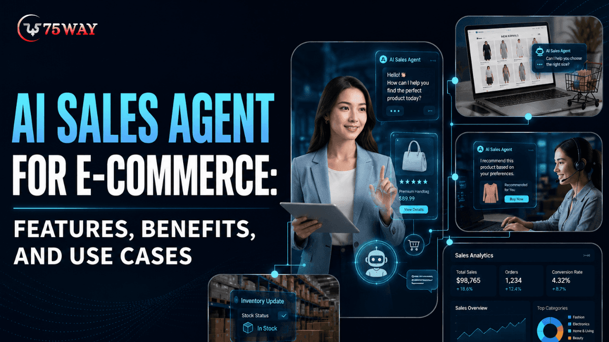 AI Sales Agent for E-commerce: Features, Benefits, and Use Cases