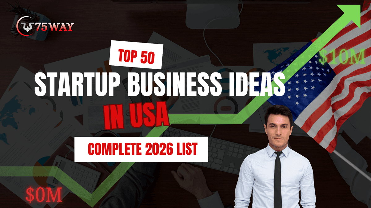Top 50 Startup Business Ideas in USA: Complete 2026 List