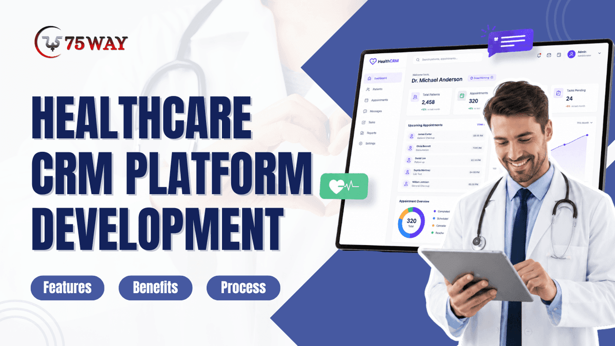 Healthcare CRM Platform Development: Features, Benefits, And Process