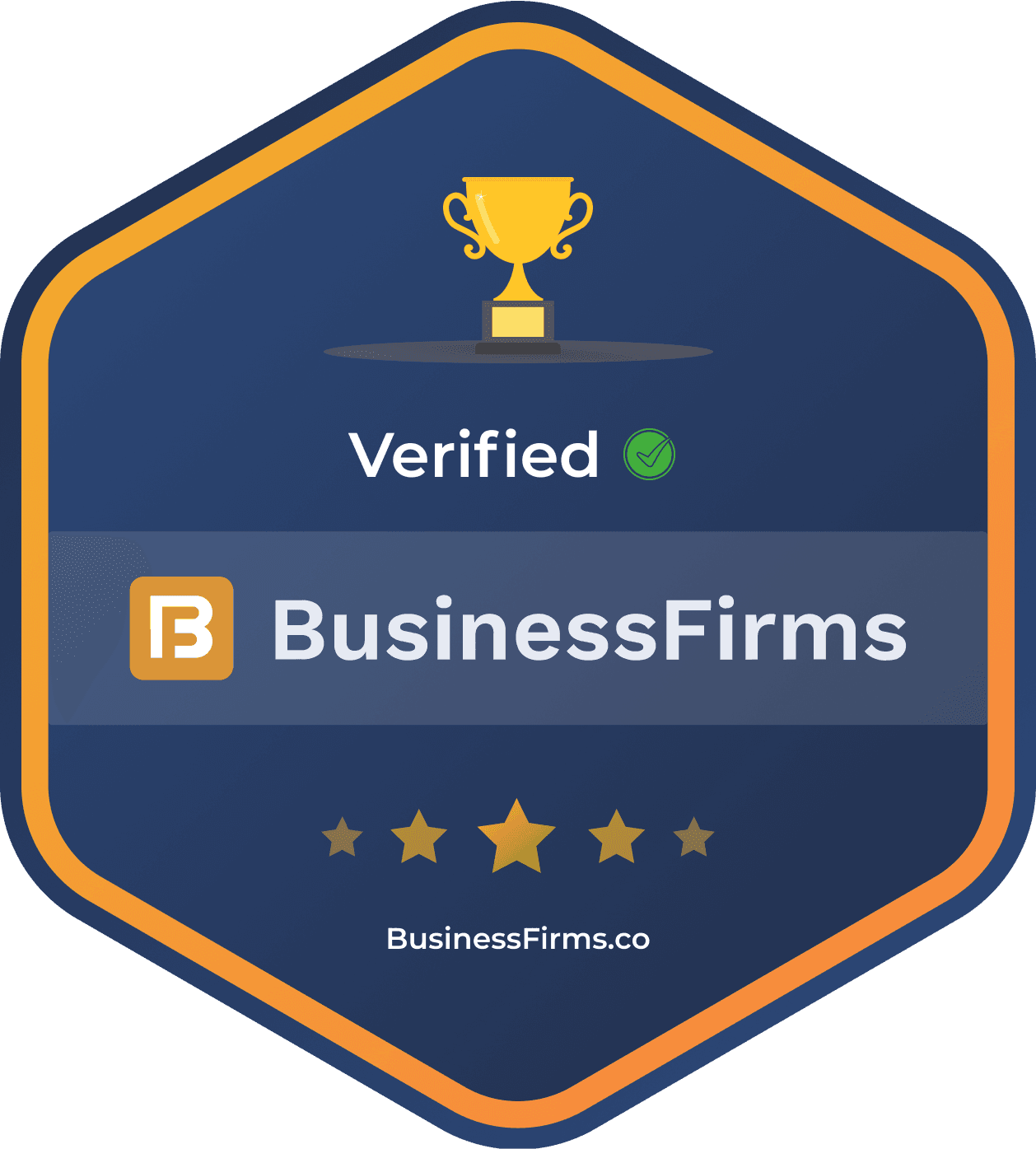 75way Technologies - Certified on BusinessFirms