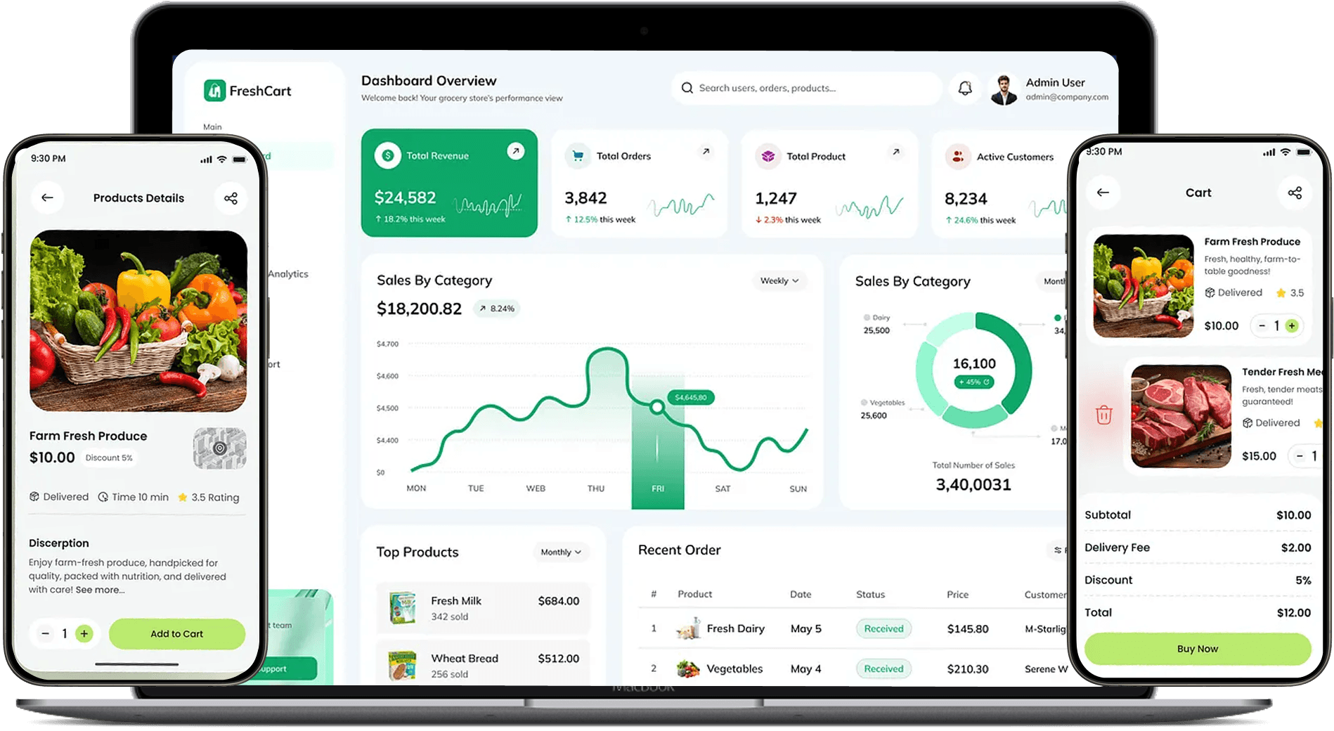 Grocery delivery app demo