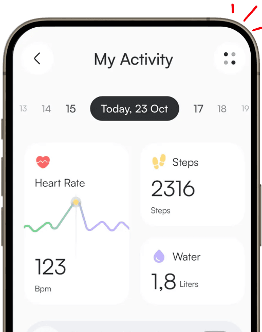 Feature Display