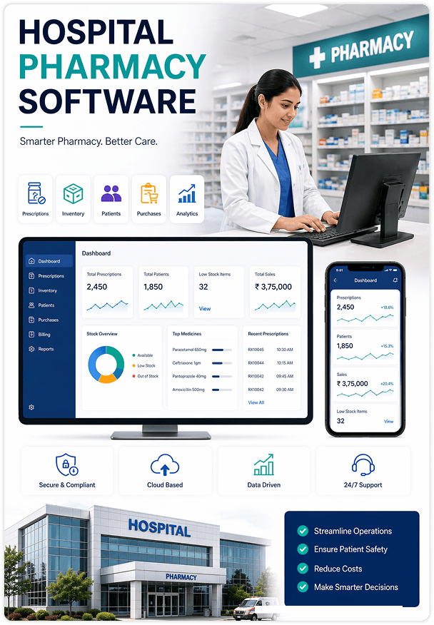 Hospital Pharmacies