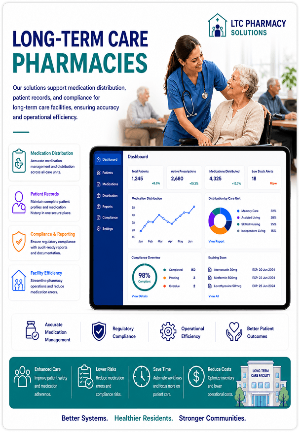 Long-Term Care Pharmacies
