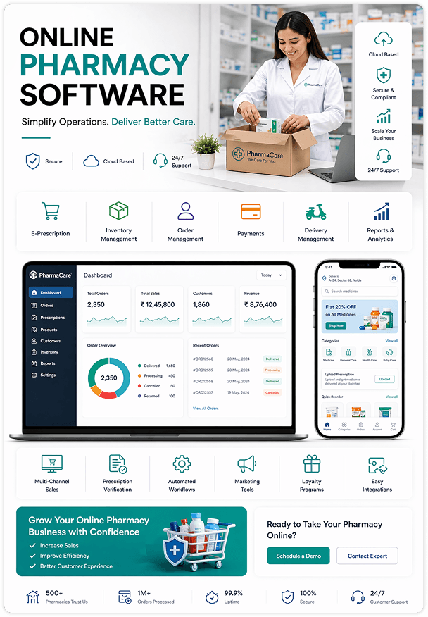 Online Pharmacies