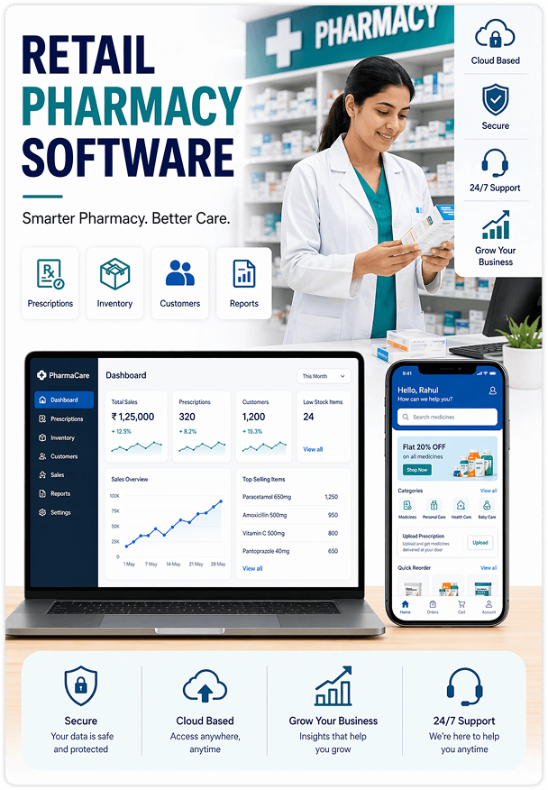 Retail Pharmacies