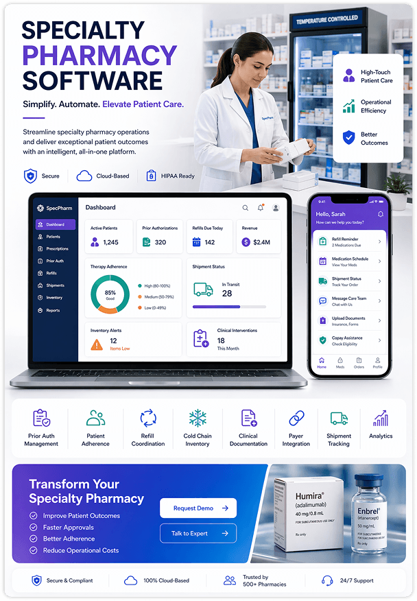 Specialty Pharmacies