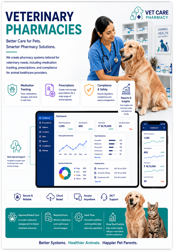 Veterinary Pharmacies