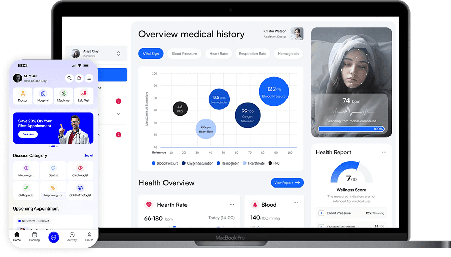 Travel Dashboard